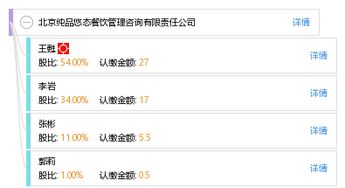 北京纯品悠态餐饮管理咨询有限责任公司 专注餐饮管理咨询，助力企业高效发展